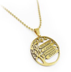 PRÍVESOK S GRAVÍROVANÍM MIEN - STROM ŽIVOTA